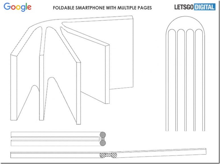 google-opvouwbare-telefoon-770x572 google-opvouwbare-telefoon-770x572
