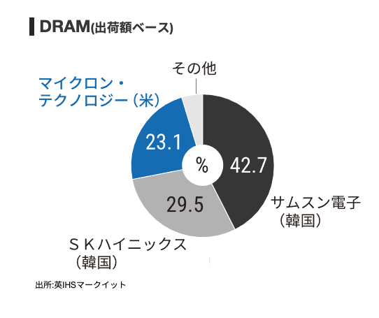 螢幕快照 2019-06-30 下午4.35.15.png 螢幕快照 2019 06 30 下午4 35 15
