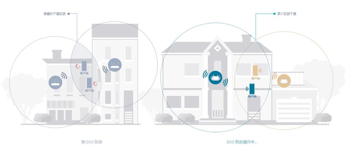 2019-07-01 14_25_37-【TP-Link新聞稿】Wi-Fi 6來臨,挑路由器只看速度超NG!_by Crater_0522 (1) - Microsoft Word 2019-07-01 14_25_37-【TP-Link新聞稿】Wi-Fi 6來臨,挑路由器只看速度超NG!_by Crater_0522 (1) - Microsoft Word