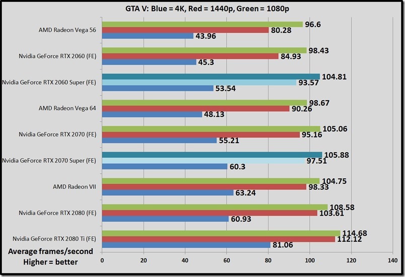 gtav-100800839-orig gtav-100800839-orig