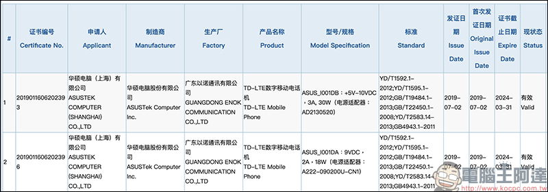 ASUS ROG Phone II 通過 NCC 等認證,新一代 ROG 電競手機即將來臨 - 電腦王阿達 ASUS ROG Phone II 通過 NCC 等認證,新一代 ROG 電競手機即將來臨 - 電腦王阿達