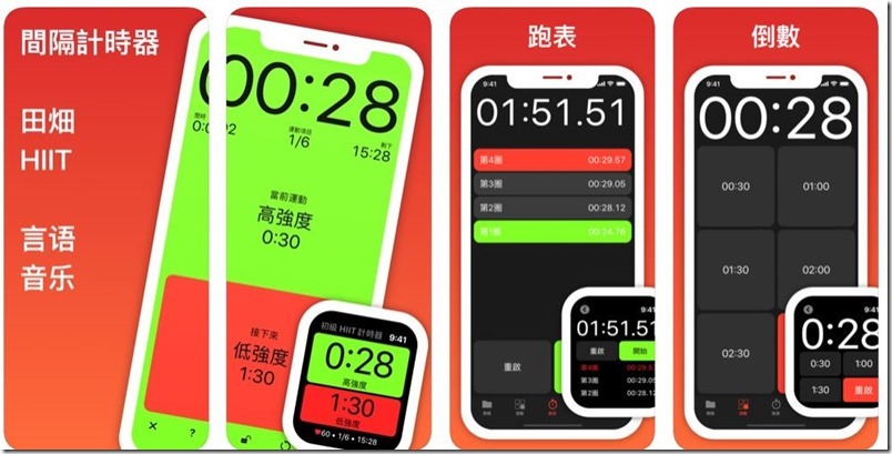 Seconds HIIT 評價超高的運動、健身間隔計時器 可專屬制訂,也提供常見的運動計畫 - 電腦王阿達 Seconds HIIT ,0