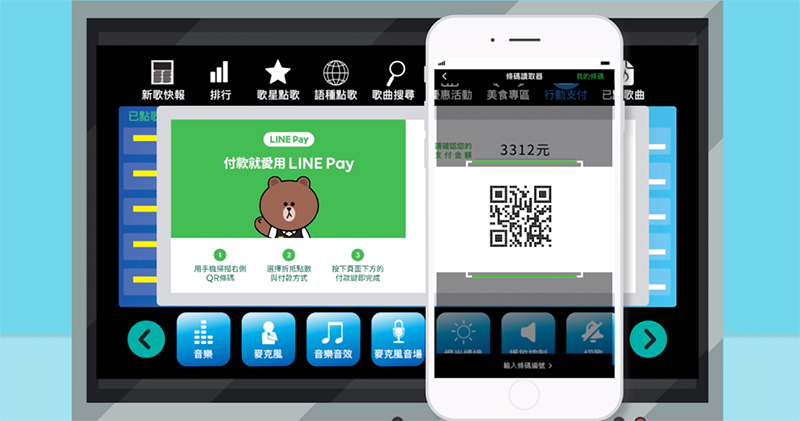 LINE Pay 開放支援錢櫃與好樂迪 KTV,唱歌還有好康回饋可以拿 - 電腦王阿達 LINE Pay 開放支援錢櫃與好樂迪 KTV,唱歌還有好康回饋可以拿 - 電腦王阿達