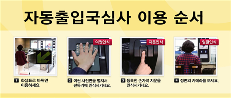 韓國開放外國旅客 免申請，出境也能使用自動通關服務 - 電腦王阿達