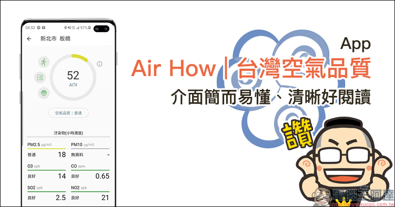 Air How 台灣空氣品質 App ,介面簡而易懂、清晰好閱讀 - 電腦王阿達 Air How 台灣空氣品質 App