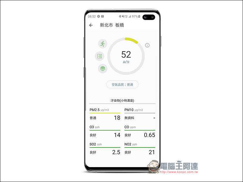 Air How 台灣空氣品質 App ，介面簡而易懂、清晰好閱讀 - 電腦王阿達