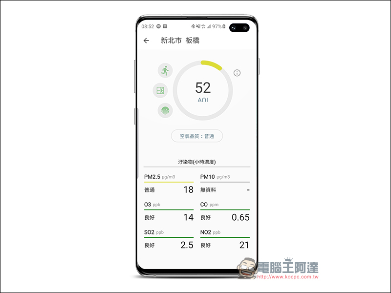 Air How 台灣空氣品質 App ,介面簡而易懂、清晰好閱讀 - 電腦王阿達 Air How 台灣空氣品質 App ,介面簡而易懂、清晰好閱讀 - 電腦王阿達