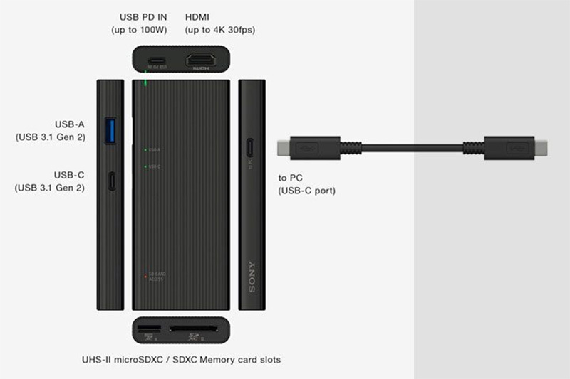 Sony 發表全球最快 SD 讀卡擴展連接埠 MRW-S3 與平價款 TOUGH 記憶卡 - 電腦王阿達