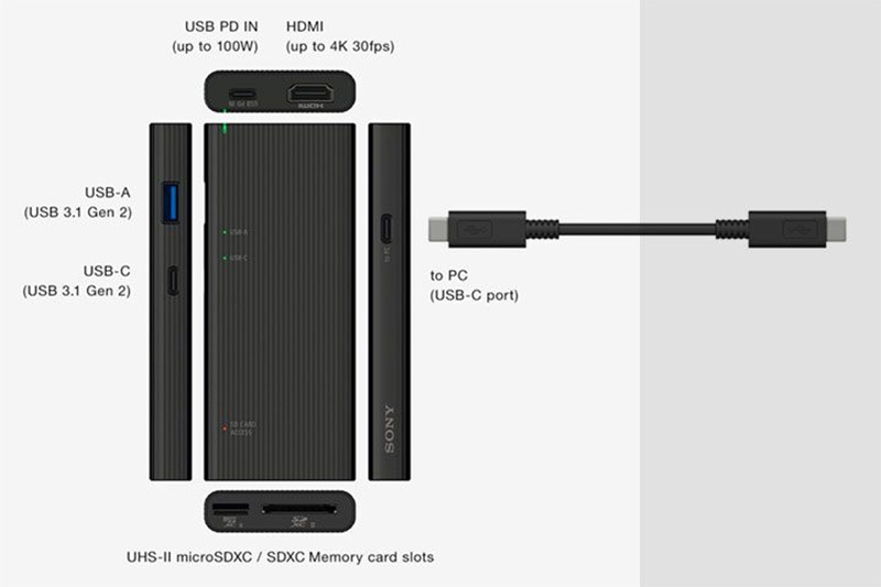 Sony 發表全球最快 SD 讀卡擴展連接埠 MRW-S3 與平價款 TOUGH 記憶卡 - 電腦王阿達 Sony 發表全球最快 SD 讀卡擴展連接埠 MRW-S3 與平價款 TOUGH 記憶卡 - 電腦王阿達