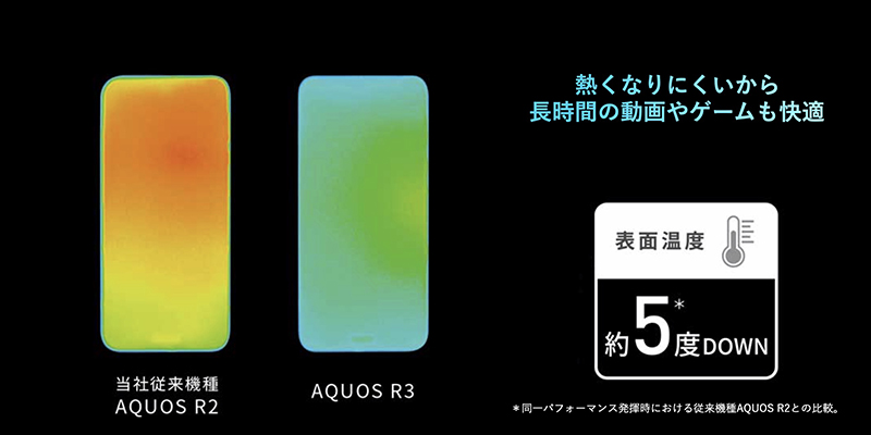 SHARP AQUOS R3 通過 NCC 認證?2019 年高通 S855 旗艦手機再添新選擇 - 電腦王阿達 SHARP AQUOS R3 通過 NCC 認證?2019 年高通 S855 旗艦手機再添新選擇 - 電腦王阿達