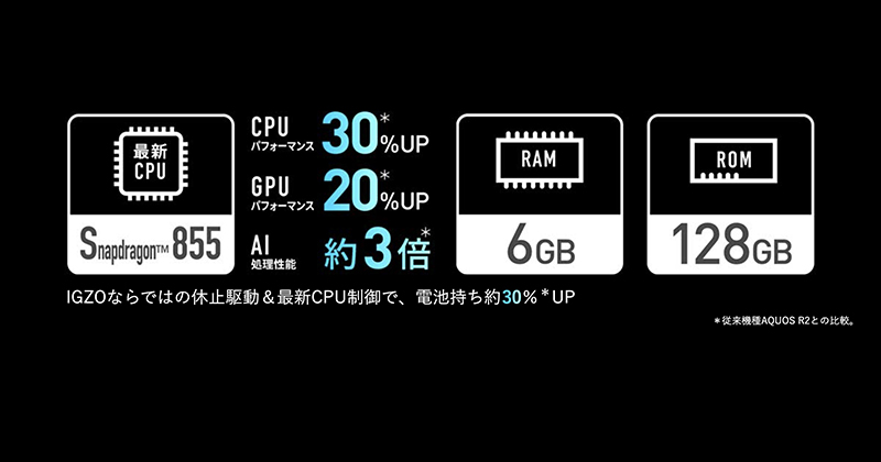 SHARP AQUOS R3 通過 NCC 認證?2019 年高通 S855 旗艦手機再添新選擇 - 電腦王阿達 SHARP AQUOS R3 通過 NCC 認證?2019 年高通 S855 旗艦手機再添新選擇 - 電腦王阿達