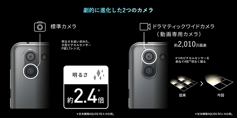 SHARP AQUOS R3 通過 NCC 認證?2019 年高通 S855 旗艦手機再添新選擇 - 電腦王阿達 SHARP AQUOS R3 通過 NCC 認證?2019 年高通 S855 旗艦手機再添新選擇 - 電腦王阿達