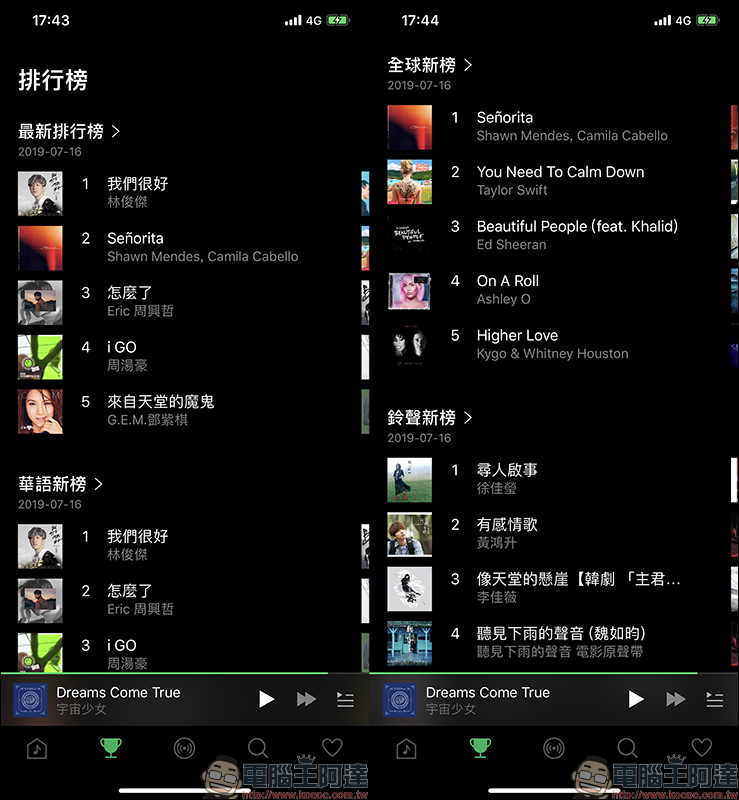 LINE MUSIC 線上音樂串流服務 ,一站式 LINE 服務體驗,打造音樂社群時代!(動手玩分享) - 電腦王阿達 LINE MUSIC 線上音樂串流服務 ,一站式 LINE 服務體驗,打造音樂社群時代!(動手玩分享) - 電腦王阿達