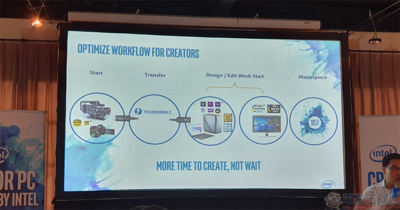 Intel 推新 Creator PC 類別,專為創作者需求而生 - 電腦王阿達 Intel 推新 Creator PC 類別,專為創作者需求而生 - 電腦王阿達