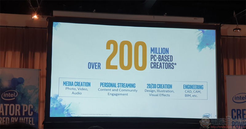 Intel 推新 Creator PC 類別,專為創作者需求而生 - 電腦王阿達 Intel 推新 Creator PC 類別,專為創作者需求而生 - 電腦王阿達