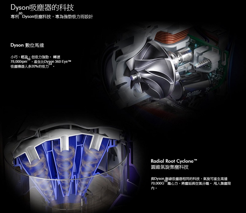 Dyson 360 Heurist 智能吸塵機器人在台開放預購 售價 NT$32,900 元 - 電腦王阿達 Dyson 360 Heurist 智能吸塵機器人在台開放預購 售價 NT$32,900 元 - 電腦王阿達