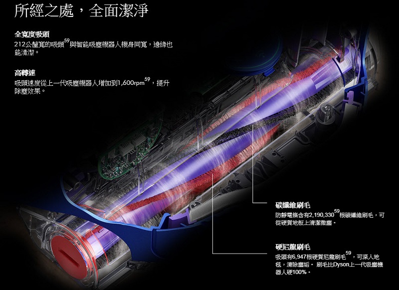 Dyson 360 Heurist 智能吸塵機器人在台開放預購 售價 NT$32,900 元 - 電腦王阿達 Dyson 360 Heurist 智能吸塵機器人在台開放預購 售價 NT$32,900 元 - 電腦王阿達