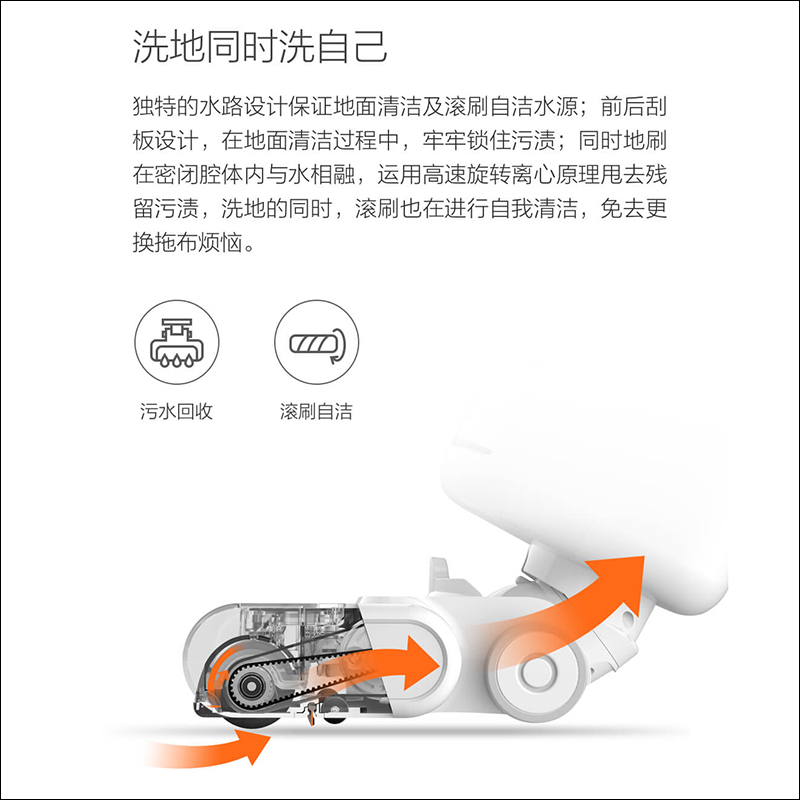 小米生態鏈 推出 飛狗地面無線清洗機 : 掃拖二合一,售價約新台幣 6,000 元有找 - 電腦王阿達 小米生態鏈 推出 飛狗地面無線清洗機 : 掃拖二合一,售價約新台幣 6,000 元有找 - 電腦王阿達