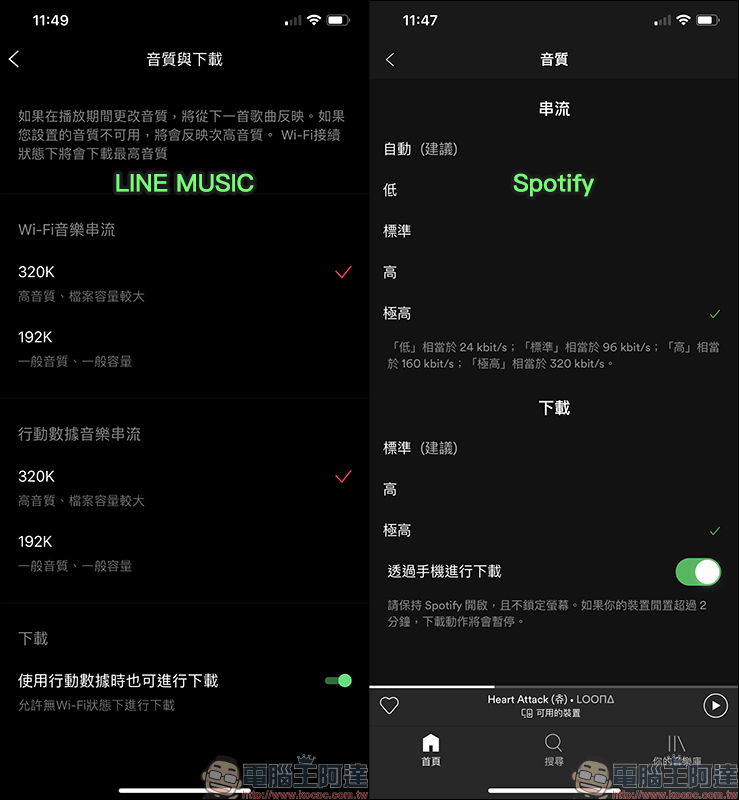 LINE MUSIC 線上音樂串流服務 ,一站式 LINE 服務體驗,打造音樂社群時代!(動手玩分享) - 電腦王阿達 LINE MUSIC 線上音樂串流服務 ,一站式 LINE 服務體驗,打造音樂社群時代!(動手玩分享) - 電腦王阿達
