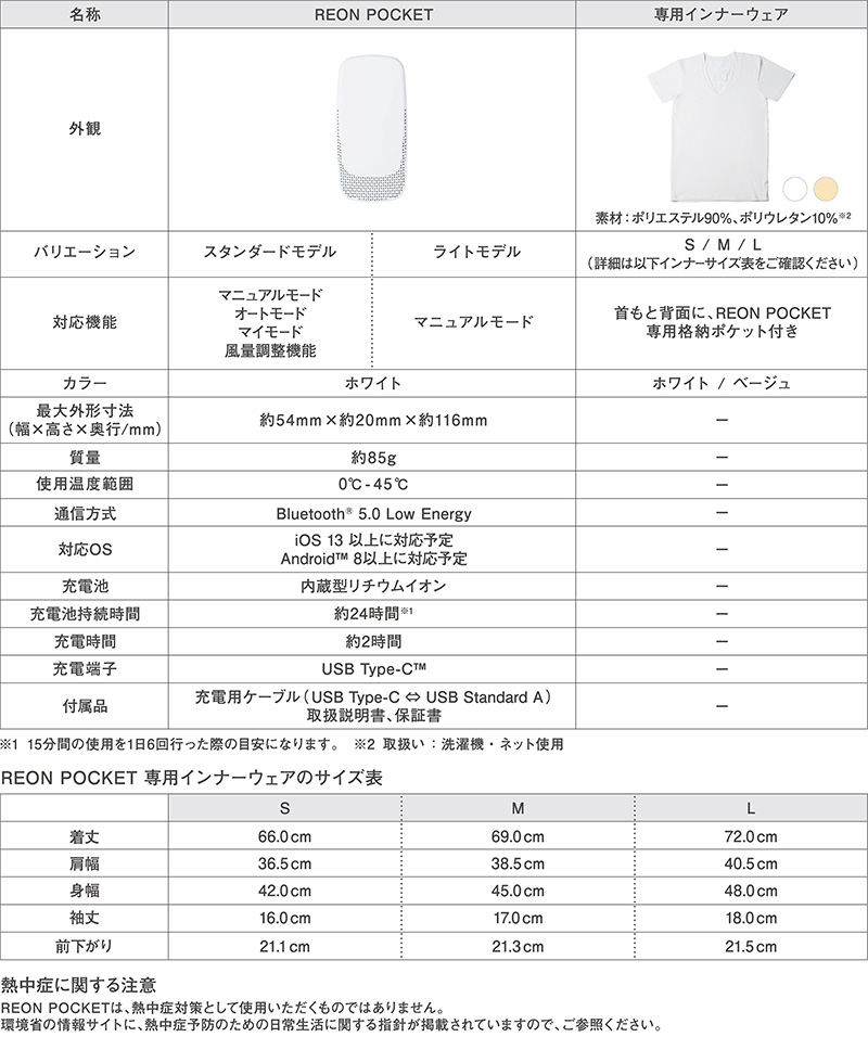 Sony 開發「 REON POCKET 」穿戴式空調,幫你減少溫度造成的不適 - 電腦王阿達 Sony 開發「 REON POCKET 」穿戴式空調,幫你減少溫度造成的不適 - 電腦王阿達