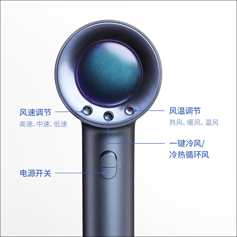 小米生態鏈 直白高速吹風機 推出,採用氣壓倍增技術、外型極似 Dyson Supersonic 吹風機 - 電腦王阿達 小米生態鏈 直白高速吹風機 推出,採用氣壓倍增技術、外型極似 Dyson Supersonic 吹風機 - 電腦王阿達