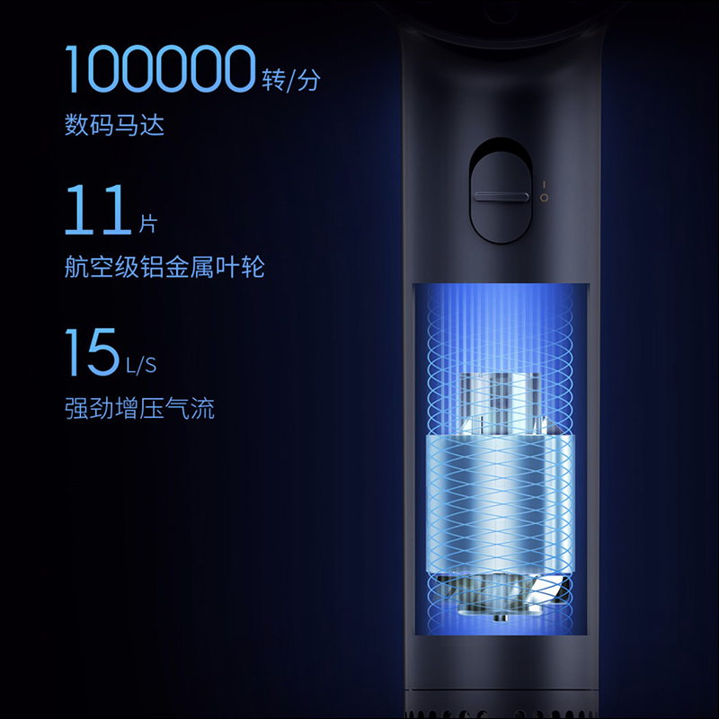 小米生態鏈 直白高速吹風機 推出,採用氣壓倍增技術、外型極似 Dyson Supersonic 吹風機 - 電腦王阿達 小米生態鏈 直白高速吹風機 推出,採用氣壓倍增技術、外型極似 Dyson Supersonic 吹風機 - 電腦王阿達