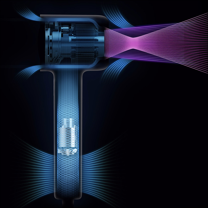 小米生態鏈 直白高速吹風機 推出，採用氣壓倍增技術、外型極似 Dyson Supersonic 吹風機 - 電腦王阿達