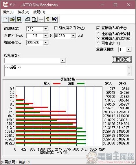 WD BLACK SN750 NVMe SSD 開箱 - 08