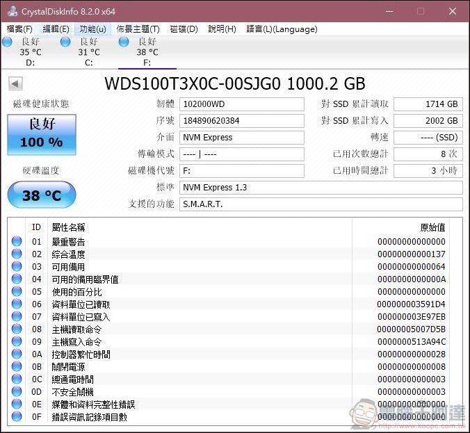 WD BLACK SN750 NVMe SSD 開箱 - 09