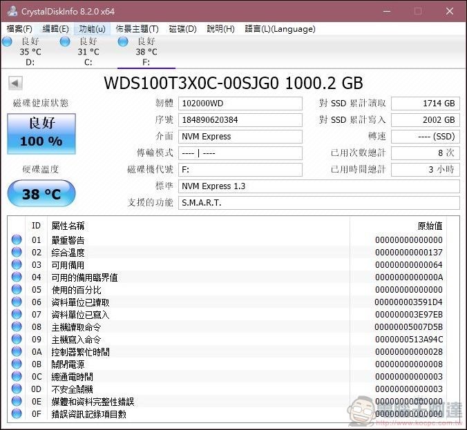 WD BLACK SN750 NVMe SSD 開箱 - 09 WD BLACK SN750 NVMe SSD 開箱 - 09