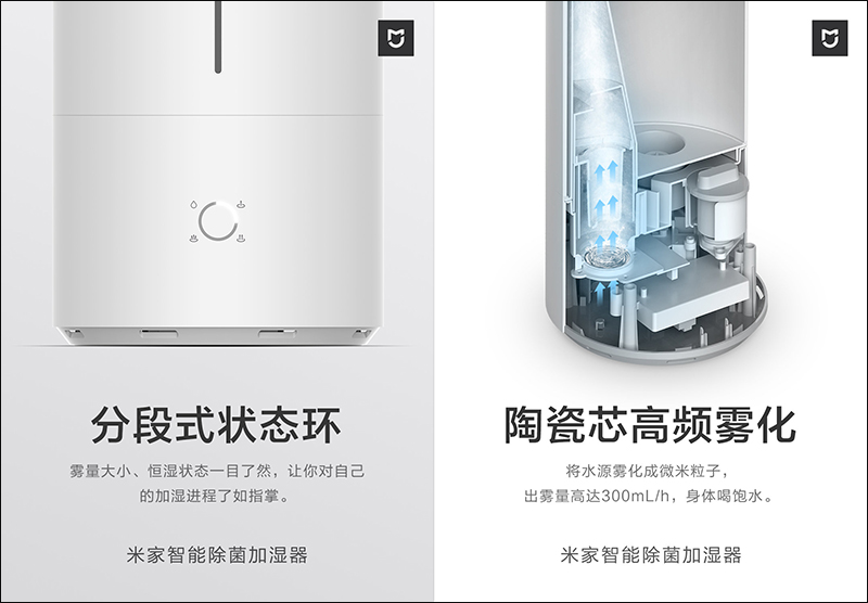 小米米家智能除菌加濕器 推出,內建 UV-C 即時殺菌系統、釋放純淨健康水霧 - 電腦王阿達 小米米家智能除菌加濕器 推出,內建 UV-C 即時殺菌系統、釋放純淨健康水霧 - 電腦王阿達