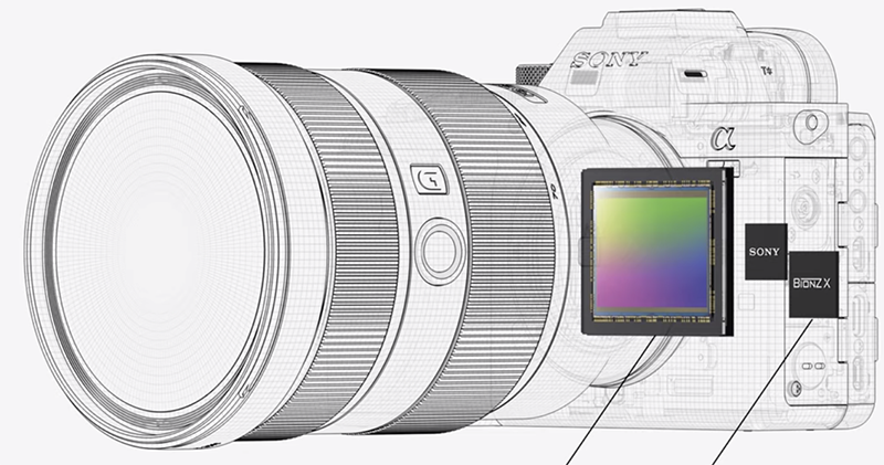 SONY 公布 6 新全幅感光元件 ,四畫素合一技術解析度加強至 15MP - 電腦王阿達 SONY 公布 6 新全幅感光元件 ,四畫素合一技術解析度加強至 15MP - 電腦王阿達