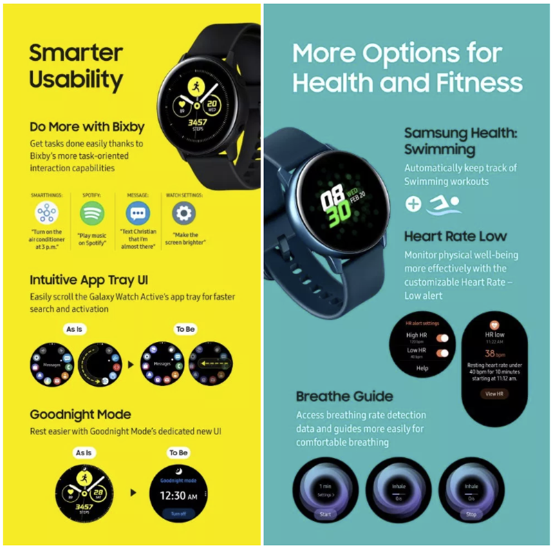 Galaxy Watch Active 介面更新降臨 ,還導入游泳與低心率偵測 - 電腦王阿達 Galaxy Watch Active 介面更新降臨 ,還導入游泳與低心率偵測 - 電腦王阿達