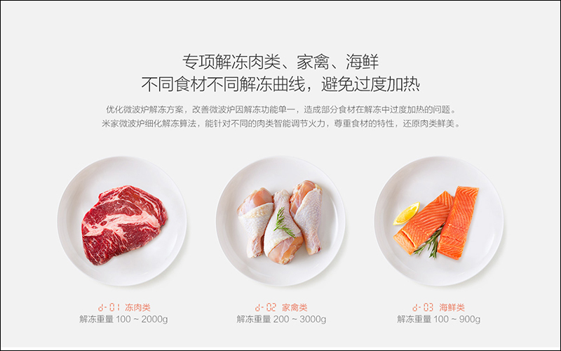 小米米家微波爐 推出 ,採用電子旋鈕、支援米家 App 遠端控制 - 電腦王阿達 小米米家微波爐 推出 ,採用電子旋鈕、支援米家 App 遠端控制 - 電腦王阿達