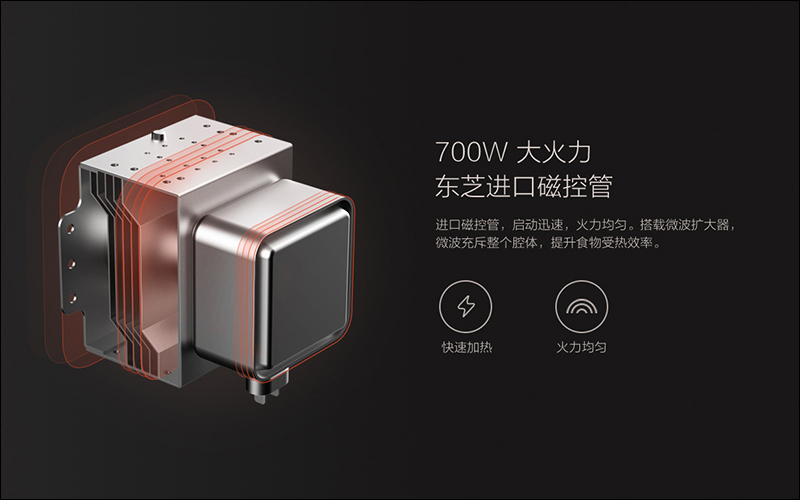 小米米家微波爐 推出 ,採用電子旋鈕、支援米家 App 遠端控制 - 電腦王阿達 小米米家微波爐 推出 ,採用電子旋鈕、支援米家 App 遠端控制 - 電腦王阿達