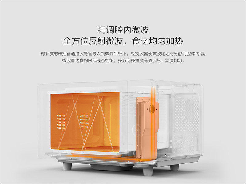 小米米家微波爐 推出 ,採用電子旋鈕、支援米家 App 遠端控制 - 電腦王阿達 小米米家微波爐 推出 ,採用電子旋鈕、支援米家 App 遠端控制 - 電腦王阿達