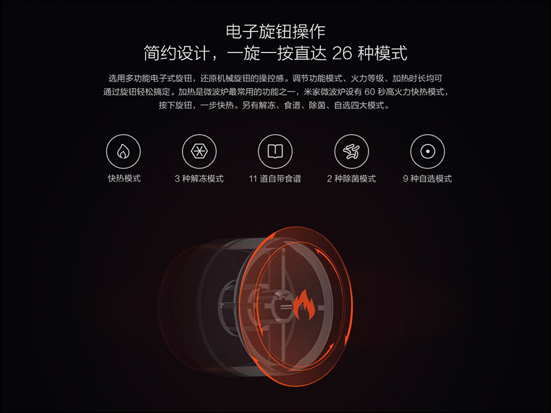小米米家微波爐 推出 ,採用電子旋鈕、支援米家 App 遠端控制 - 電腦王阿達 小米米家微波爐 推出 ,採用電子旋鈕、支援米家 App 遠端控制 - 電腦王阿達