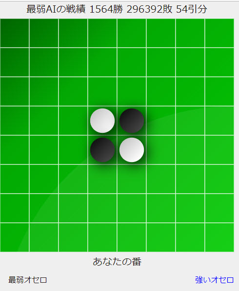 「 史上最弱AI黑白棋 」開放挑戰中 AI勝率約0.5% - 電腦王阿達 「 史上最弱AI黑白棋 」開放挑戰中