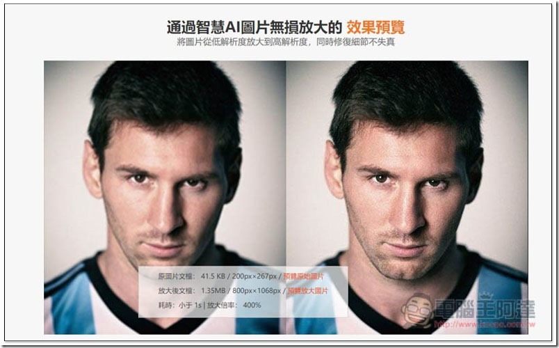 AI圖片無損放大 藉由 AI 機器學習修復細節,實現低解析度放大後也不失真 - 電腦王阿達 AI圖片無損放大 ,0