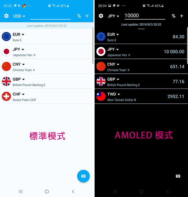離線匯率換算也會通的 Android 應用程式「 Uprice Light 」限免下載中! - 電腦王阿達 離線匯率換算也會通的 Android 應用程式「 Uprice Light 」限免下載中! - 電腦王阿達