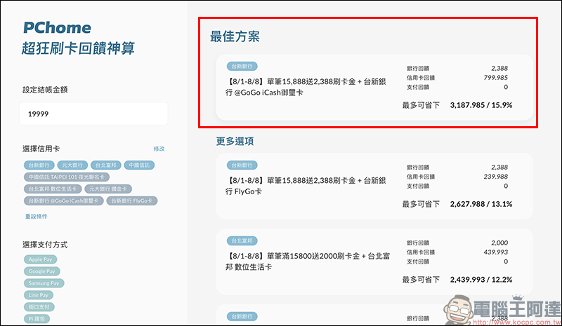 PChome 超狂刷卡回饋神算 線上工具,刷哪張卡、哪種支付最划算?就讓它解答! - 電腦王阿達 PChome 超狂刷卡回饋神算 線上工具,刷哪張卡、哪種支付最划算?就讓它解答! - 電腦王阿達