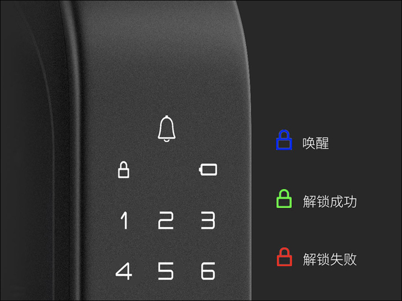 小米有品 推出 小嘀人臉識別智能鎖R5 ,支援 3D 人臉辨識開鎖 - 電腦王阿達 小米有品 推出 小嘀人臉識別智能鎖R5 ,支援 3D 人臉辨識開鎖 - 電腦王阿達