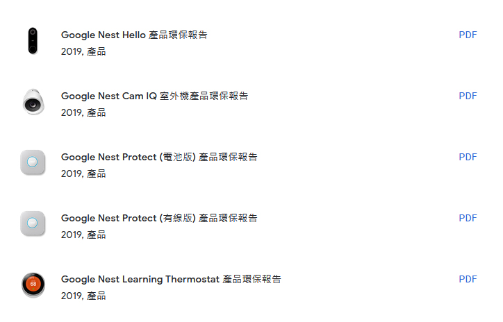 Google 承諾永續發展策略 2022 年硬體產品都含有回收材質 - 電腦王阿達 Google Products reports