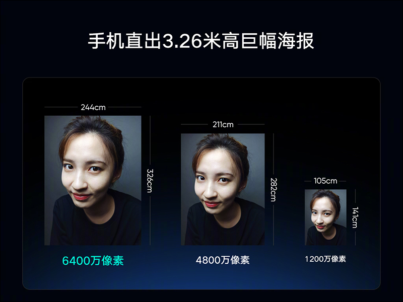 小米未來影像技術溝通會 宣布 Redmi 首發 6400 萬畫素手機, realme 回應 8/15 將有真機現場體驗才是「真首發」 - 電腦王阿達 小米未來影像技術溝通會 宣布 Redmi 首發 6400 萬畫素手機, realme 回應 8/15 將有真機現場體驗才是「真首發」 - 電腦王阿達