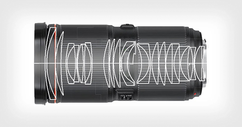 Canon 恆定 f/1.1「變焦鏡」 Canon 恆定 f/1.1「變焦鏡」