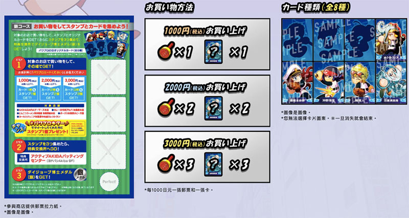 《 實況野球 》25 週年 Power Pro Day 於秋葉原推期間限定聯名咖啡店、打擊中心與印花拉力賽 - 電腦王阿達 《 實況野球 》25 週年 Power Pro Day 於秋葉原推期間限定聯名咖啡店、打擊中心與印花拉力賽 - 電腦王阿達