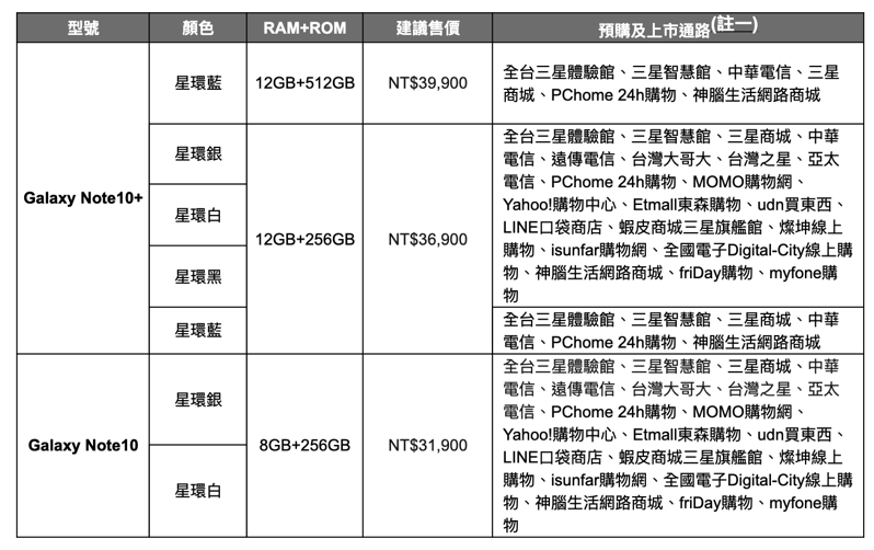 截圖 2019-08-13 下午5.18.20.png 截圖 2019 08 13 下午5 18 20