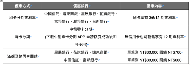 截圖 2019-08-13 下午5.30.38.png 截圖 2019 08 13 下午5 30 38