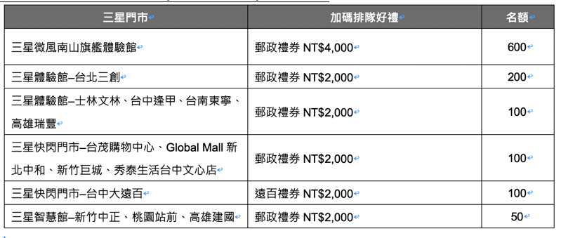截圖 2019-08-13 下午5.32.44.png 截圖 2019 08 13 下午5 32 44