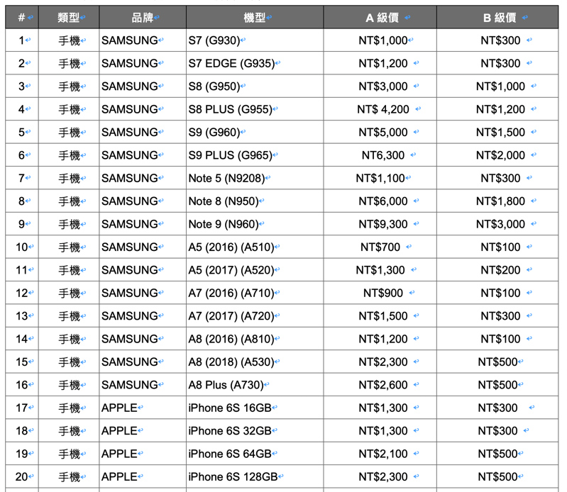 截圖 2019-08-13 下午5.40.16.png 截圖 2019 08 13 下午5 40 16